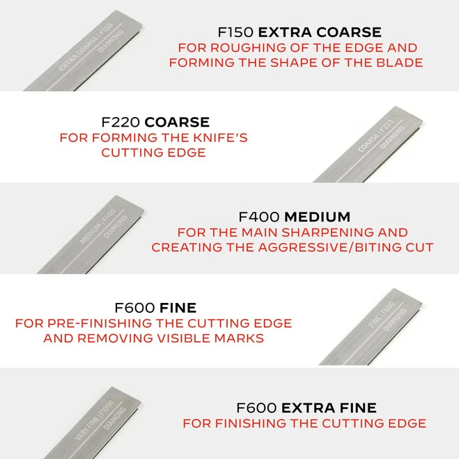 TSPROF Diamond Plates On Blanks Set of 5 Very Fine-Extra Coarse 150-1000 Grit TS-SH2000740 TSPROF Diamond Plates On Blanks Set Of 5 Very Fine-Extra Coarse 150-1000 Grit TS-SH2000740 -Best Knifes Store 4d2a6734 94ea 4999 a317 969b70b94de8 55731.1685991547